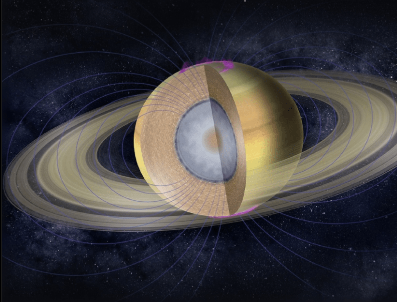 La Revelación Sísmica de Saturno: El 'Sismógrafo' anillado que desvela su núcleo fluido